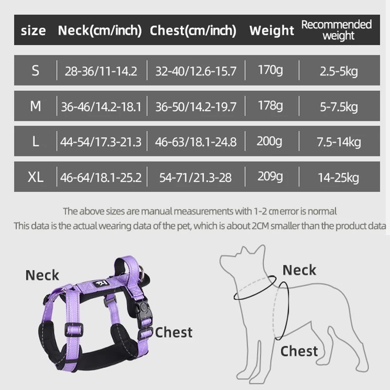 Yeni Pet Köpek Koşum Çekmesiz  - No Pull Dog Harness incelemesi ve fiyatı