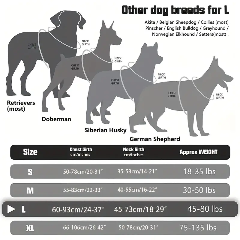 Askeri Taktik Köpek Tasması Çe - No Pull Dog Harness incelemesi ve fiyatı